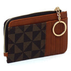 PM Monogram Card Holder Keychain Wallet