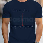 Average Temperature Japan 1945 T-Shirt – Dark Humor History Meme Tee, Edgy Sarcastic Military Unisex Graphic Shirt