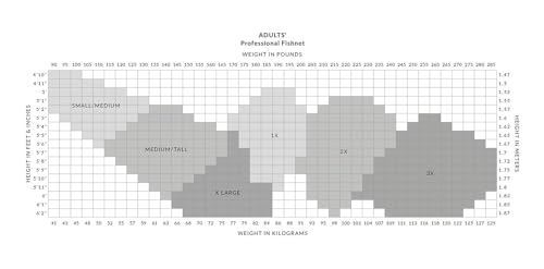 Capezio Women's Professional Fishnet Seamless Tight,Caramel,Medium/Tall