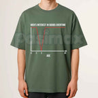 Men's Interest Over Time Graph Meme T-Shirt – Funny Sarcastic Data Chart Unisex Cotton Tee