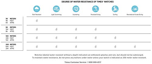 Timex Girls T89022 Time Machines Purple Floral Elastic Fabric Strap Watch