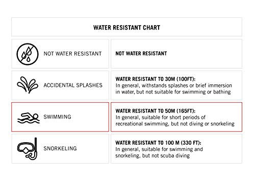 Armitron Sport Women's 45/7088NVY Teal and Lime Green Accented Digital Chronograph Navy Blue Resin Strap Watch