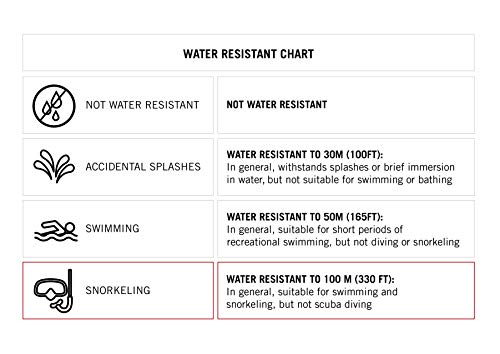 Armitron Sport Women's 25/6418PBH Easy To Read Rose Gold-Tone and Blush Pink Resin Strap Watch