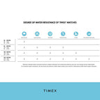 Timex Mens T49905 Expedition Field Chronograph Black/Brown Leather Strap Watch