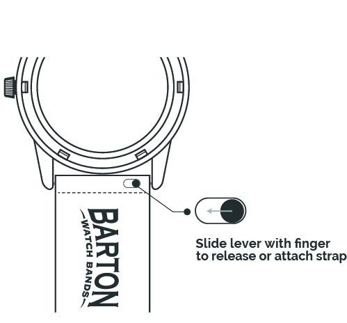 BARTON WATCH BANDS Alligator Grain - Quick Release Leather Watch Bands, Merlot & Stainless Steel, 18mm