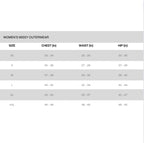 Levi's Women's Faux Leather Motocross Racer Jacket (Standard and Plus), Scallop Shell Latch Collar, Small