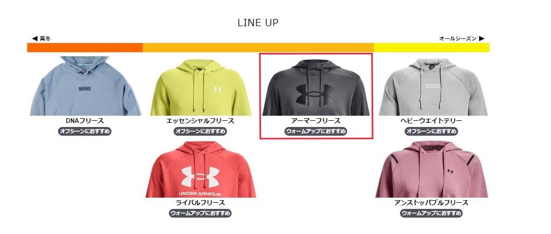 Under Armour Men's ArmourFleece Twist Hoodie, (410) Midnight Navy / / Black, XX-Large