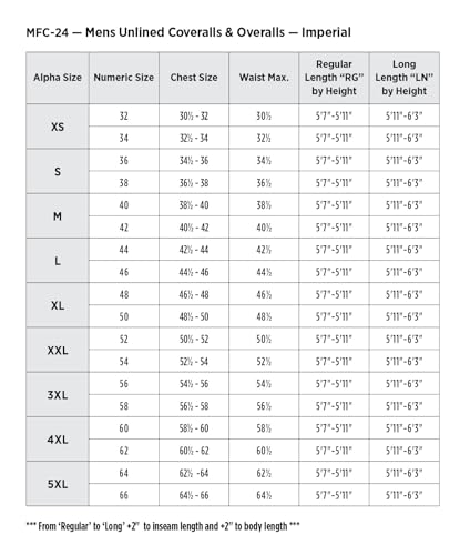 Red Kap Men's Tall Size Twill Action Back Coverall, Orange, 46 Long