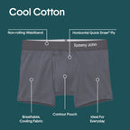 Tommy John Men's Cool Cotton Trunks - 3 Pack - Comfortable Breathable Soft Underwear for Men (Navy, XX-Large)