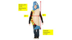Rasta Imposta GC6130710 Child Fish Taco Costume - Size 7-10