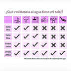 Armitron Sport Women's Silver-Tone Accented Digital Chronograph Matte Lavender Resin Strap Watch, 45/7012LAV