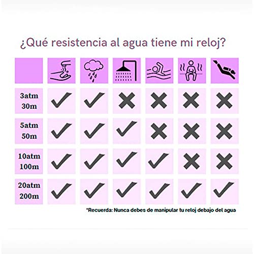 Armitron Sport Women's Silver-Tone Accented Digital Chronograph Matte Lavender Resin Strap Watch, 45/7012LAV