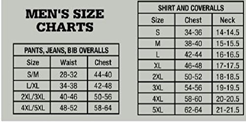 Dickies mens 7 1/2 Ounce Twill Deluxe Long Sleeve Coverall, Olive Green, XX-Large US