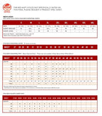 Red Kap Industrial Work Pant. PT20 3437 Spruce Green