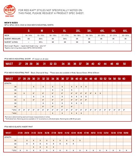 Red Kap Industrial Work Pant. PT20 3437 Spruce Green