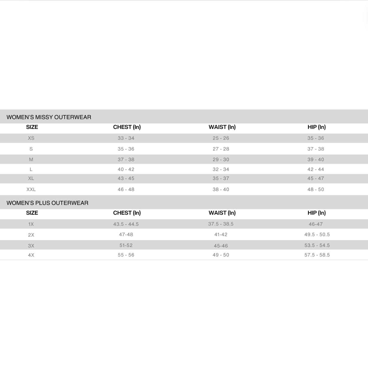 Levi's Women's Size Faux Leather Motocross Racer Jacket (Standard and Plus), Chocolate Brown, 2X