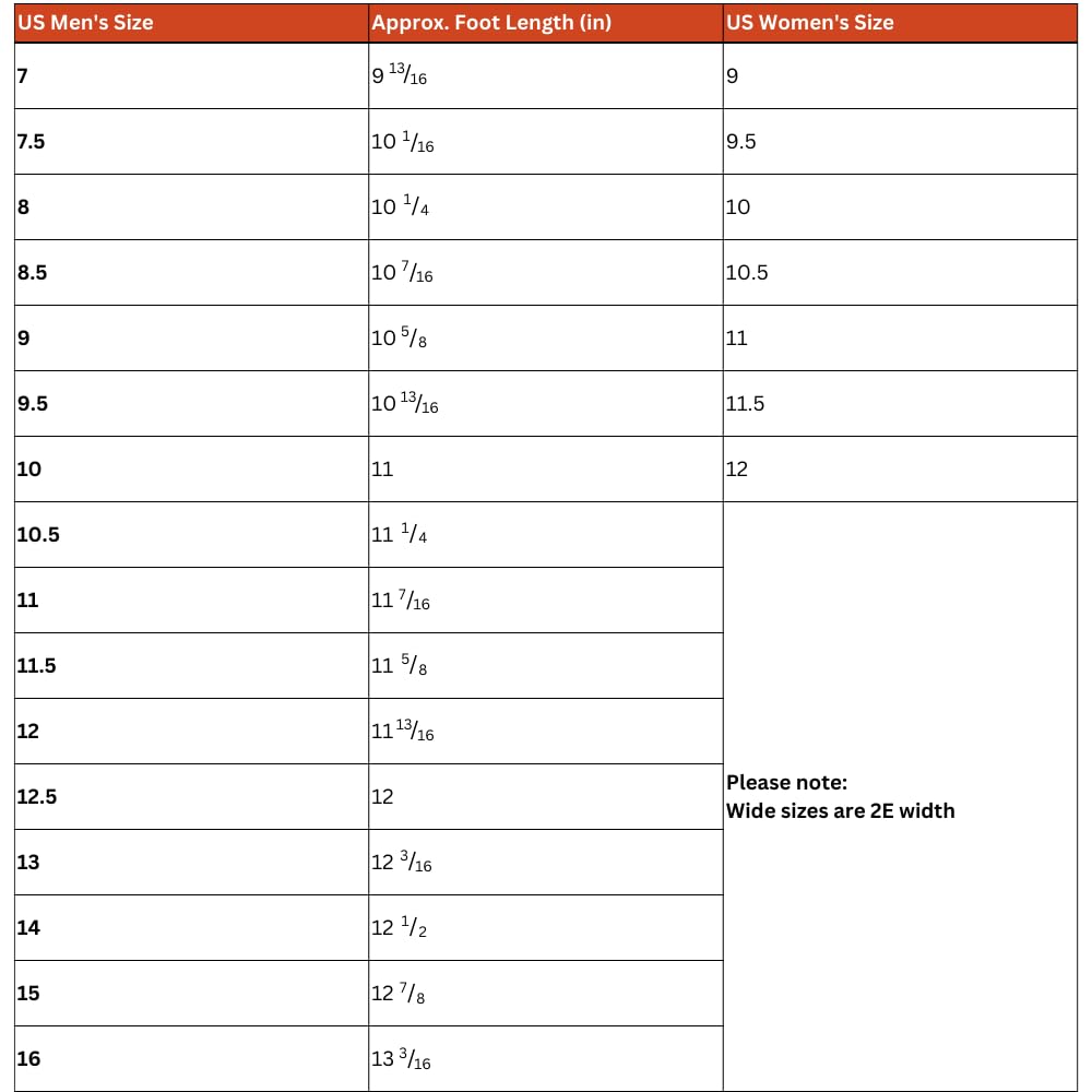 Deer Stags Men's Herman Loafer, Jet Black, 10.5 Wide