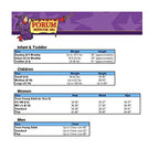 Forum Women's Mystic Sorcerer Costume, as Shown, Standard