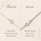 Be Brave Necklace – Sterling Silver with Birthstone & Initial Charm
