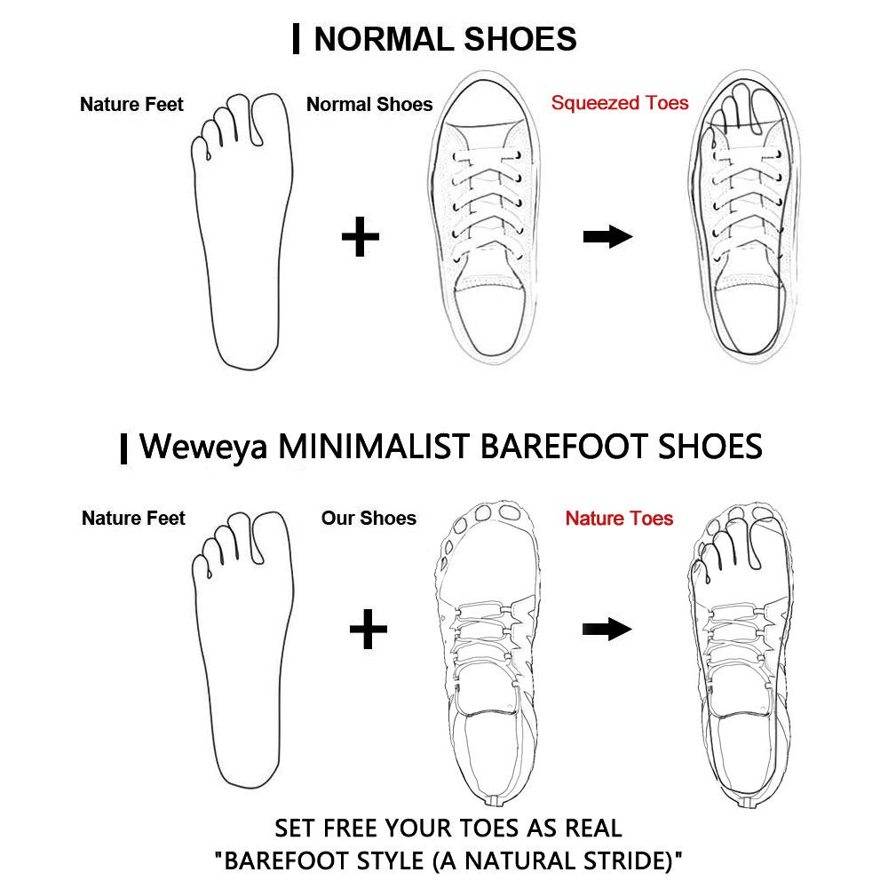 Weweya Minimalist Shoes Men Five Fingers Cross Training Barefoot Running Shoes Indoor Biking Gym Workout Cycling Spin Exercise S