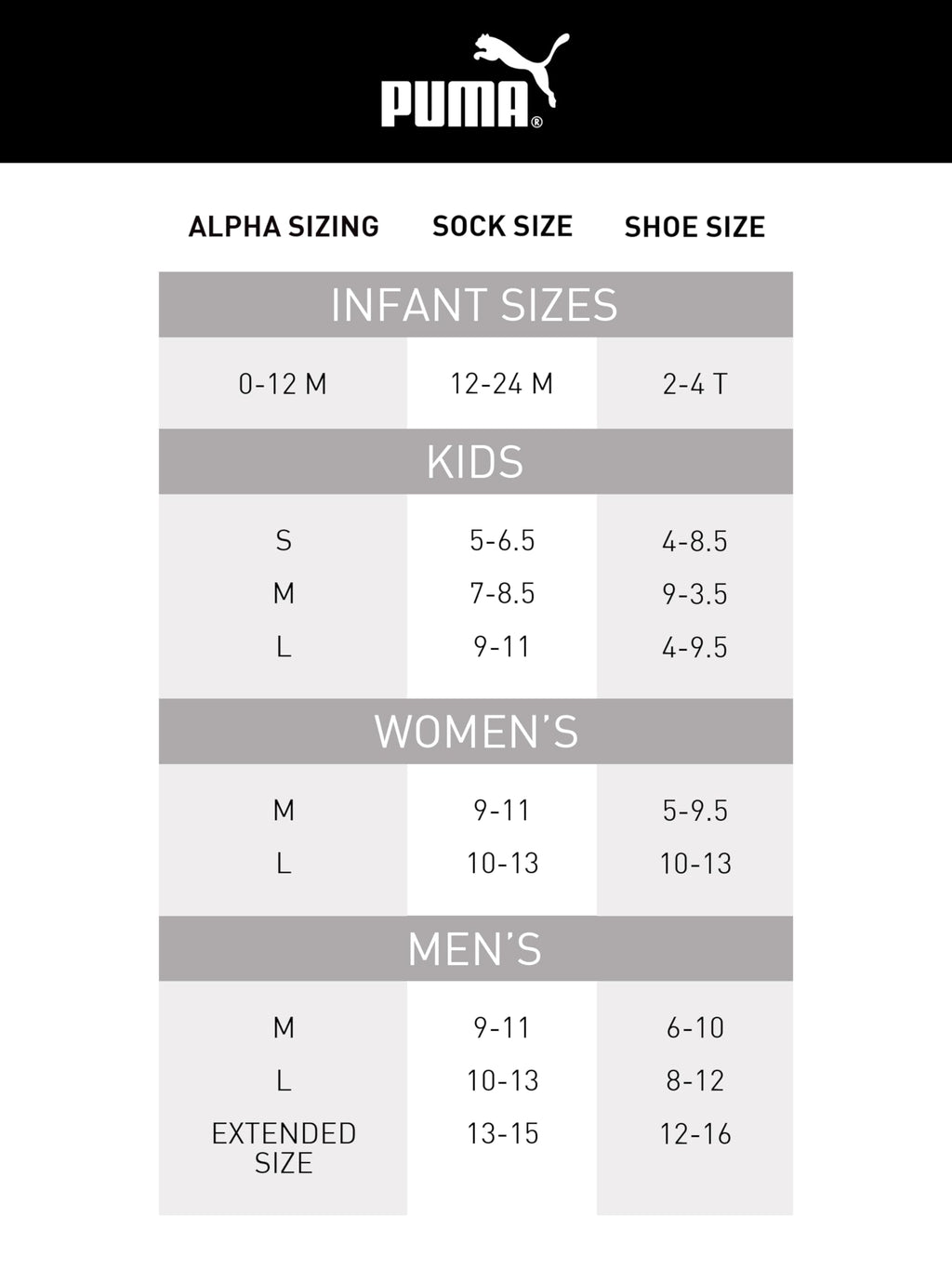 PUMA mens PUMA Men s 6 Pack Crew Socks, Black/Grey, 10 13 US