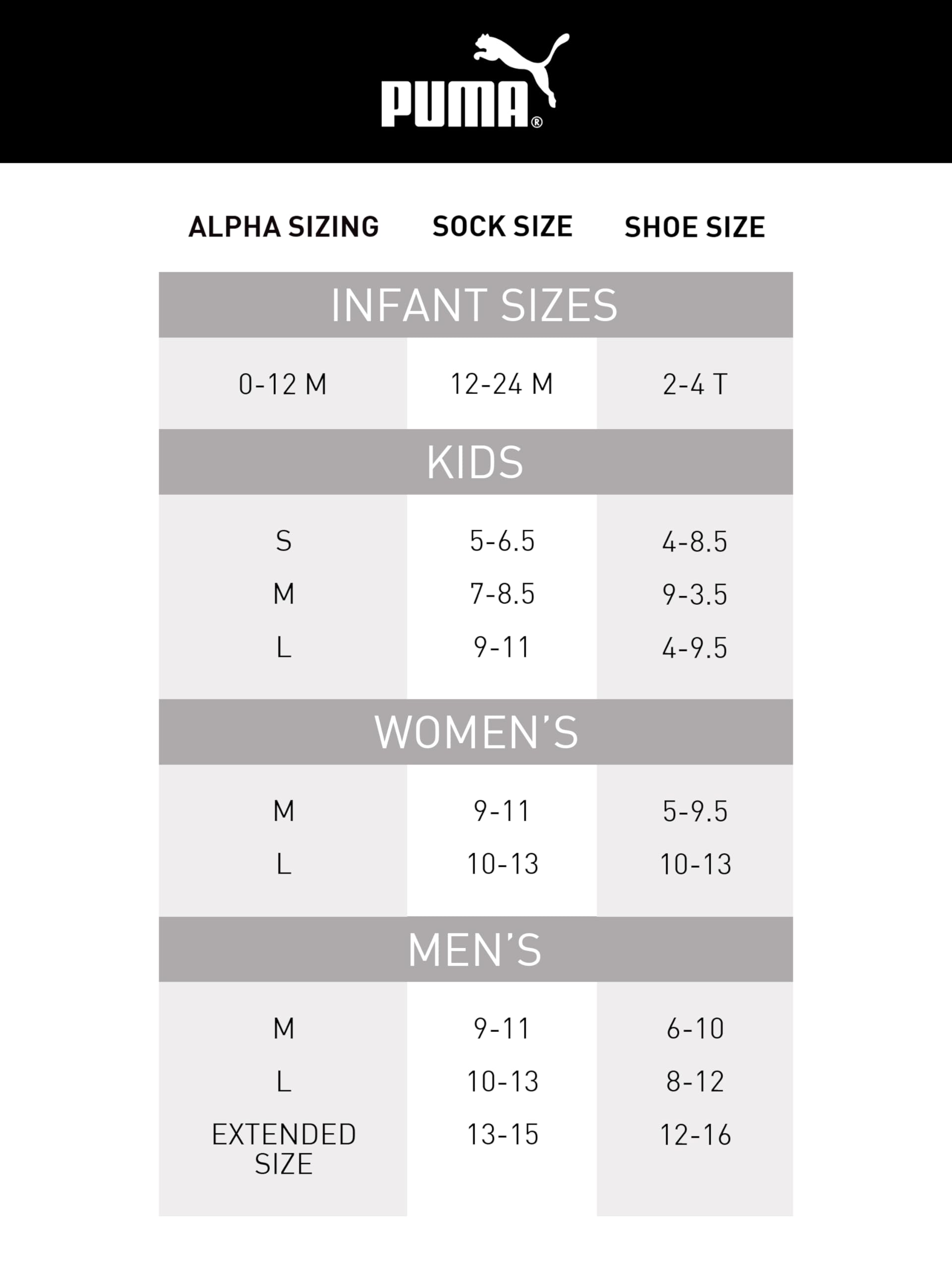 PUMA mens PUMA Men s 6 Pack Crew Socks, Black/Grey, 10 13 US