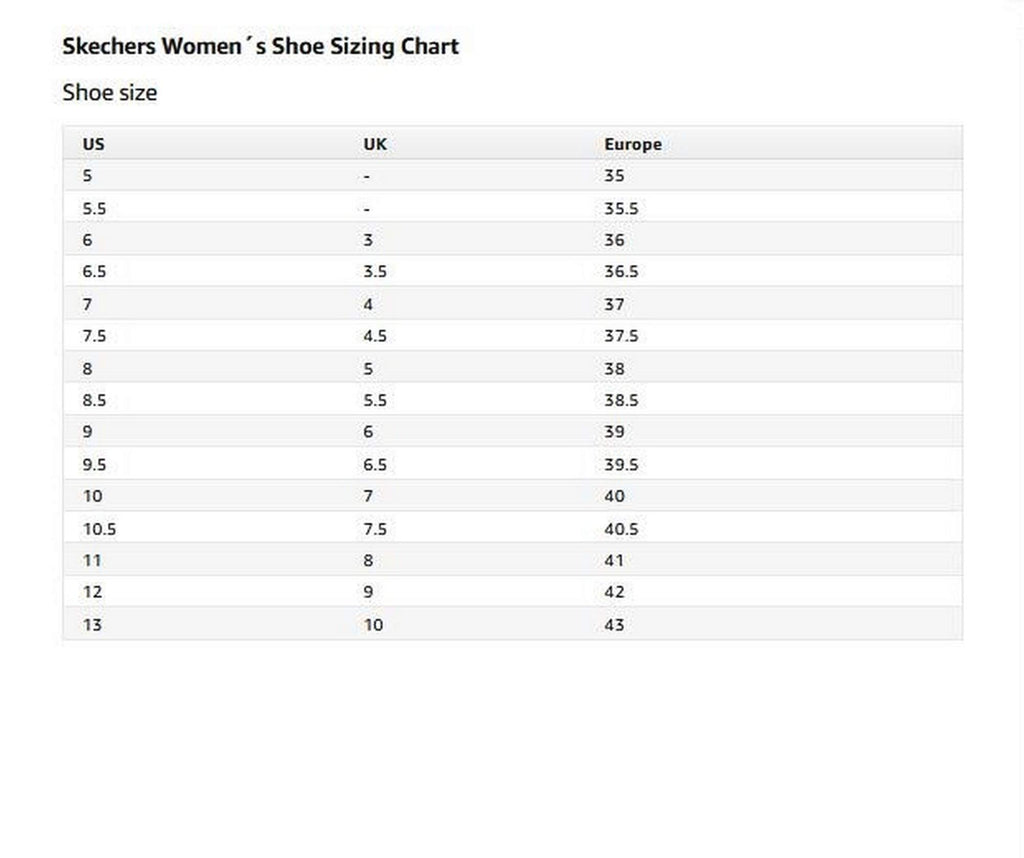 Skechers Women's Breathe Easy-Good Influence Sneaker, Grey, 8 M US