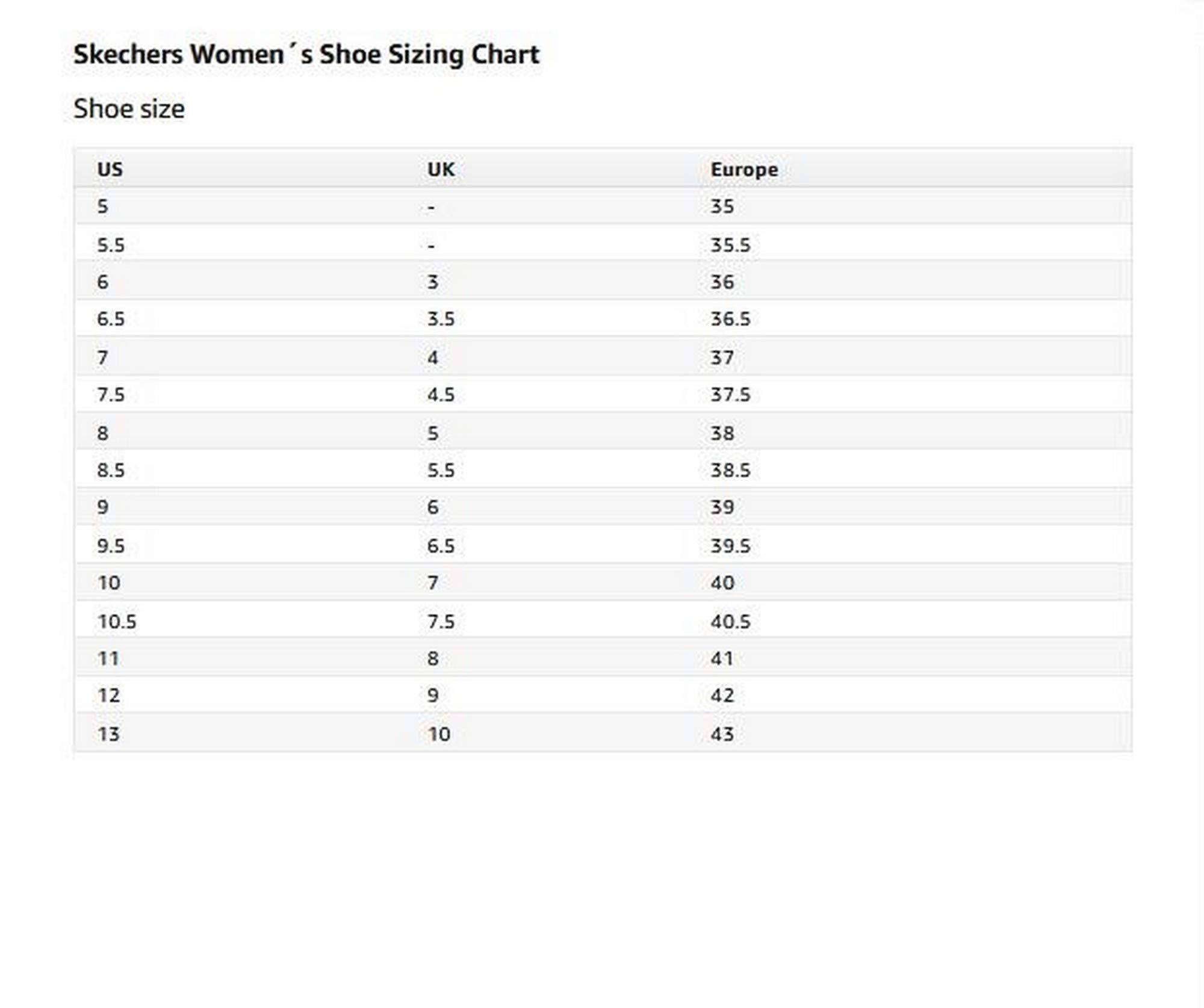 Skechers Women's Breathe Easy-Good Influence Sneaker, Grey, 8 M US