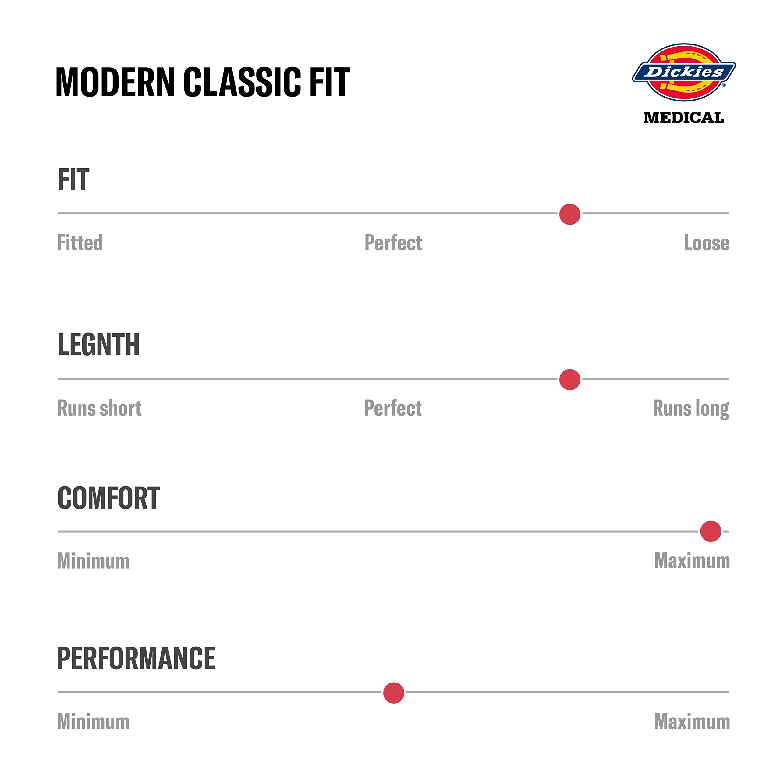 Dickies Women's Signature Mid Rise Drawstring Scrubs Cargo Pant, Caribbean Blue, Medium Petite