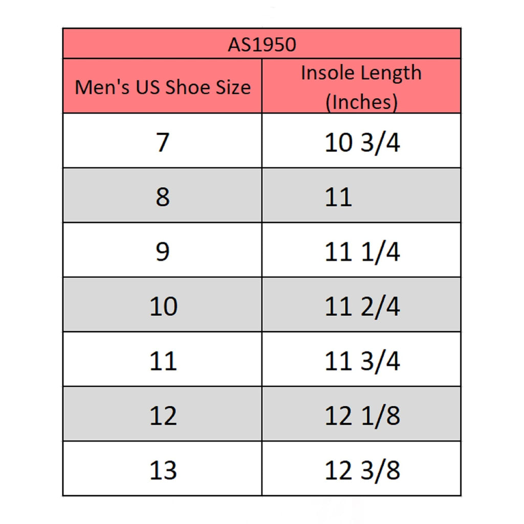 Alpine Swiss Mens Athletic Comfort Slide Sandals House Shoes Slippers Black 10 M US