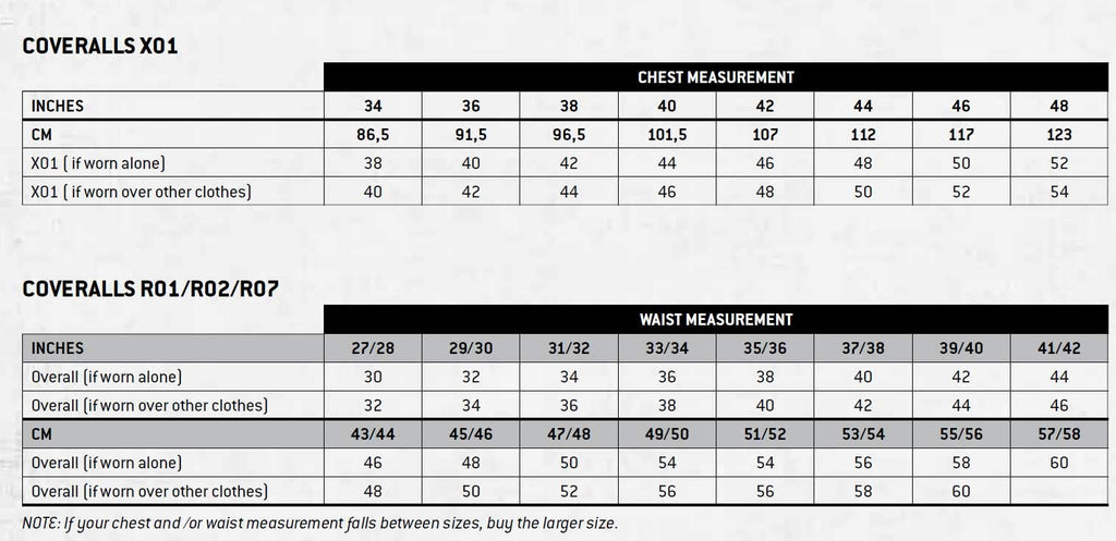 Carhartt Men'sRelaxed Fit Duck Bib Overall Black,L32-W32