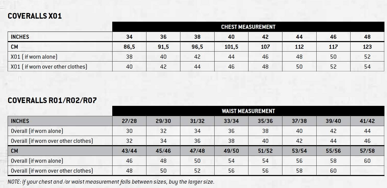 Carhartt Men'sRelaxed Fit Duck Bib Overall Black,L32-W32