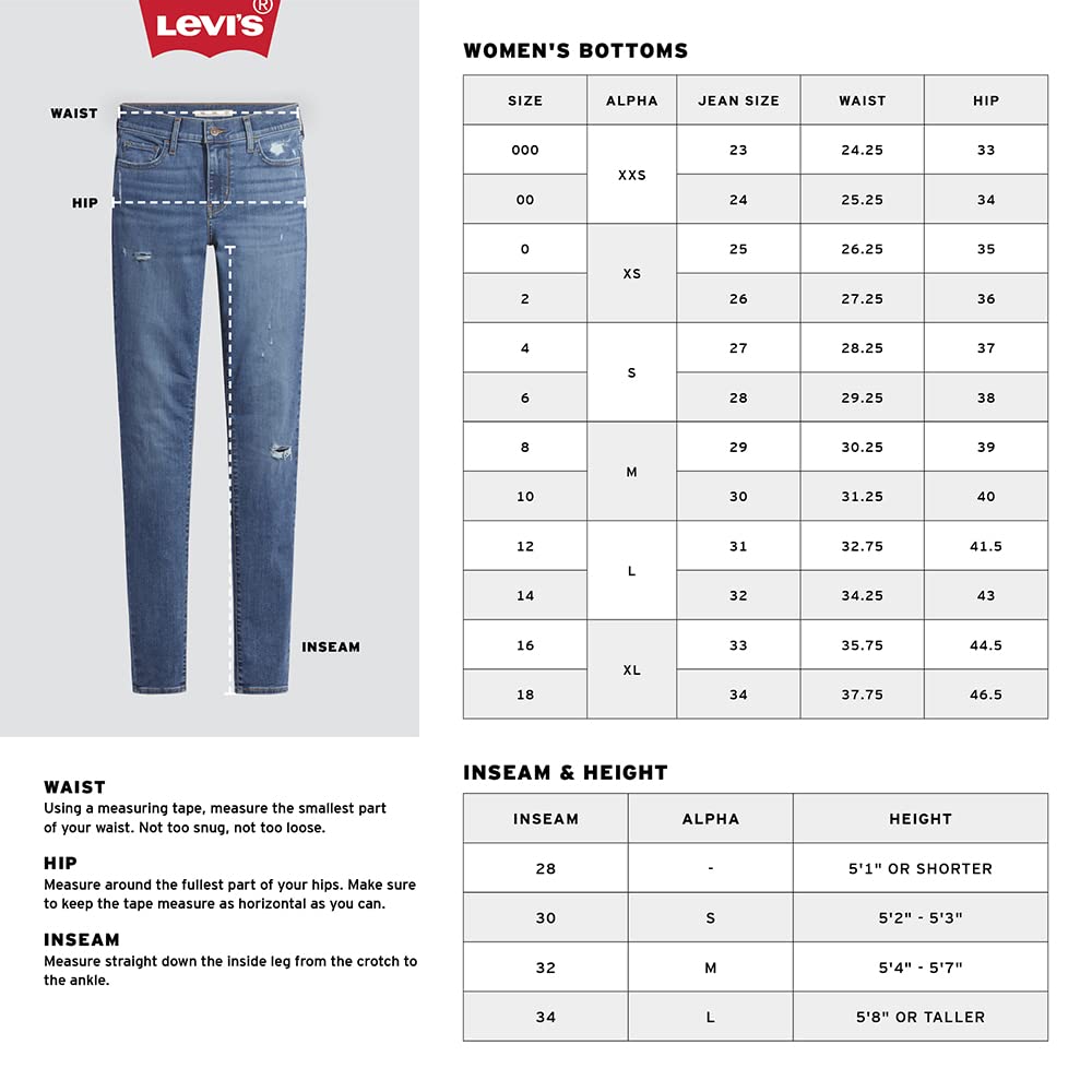 Levi's Women's Low Pro Jeans, (New) White Stonewash, 31