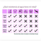 Armitron Sport Women's Silver-Tone Accented Digital Chronograph Matte Lavender Resin Strap Watch, 45/7012LAV