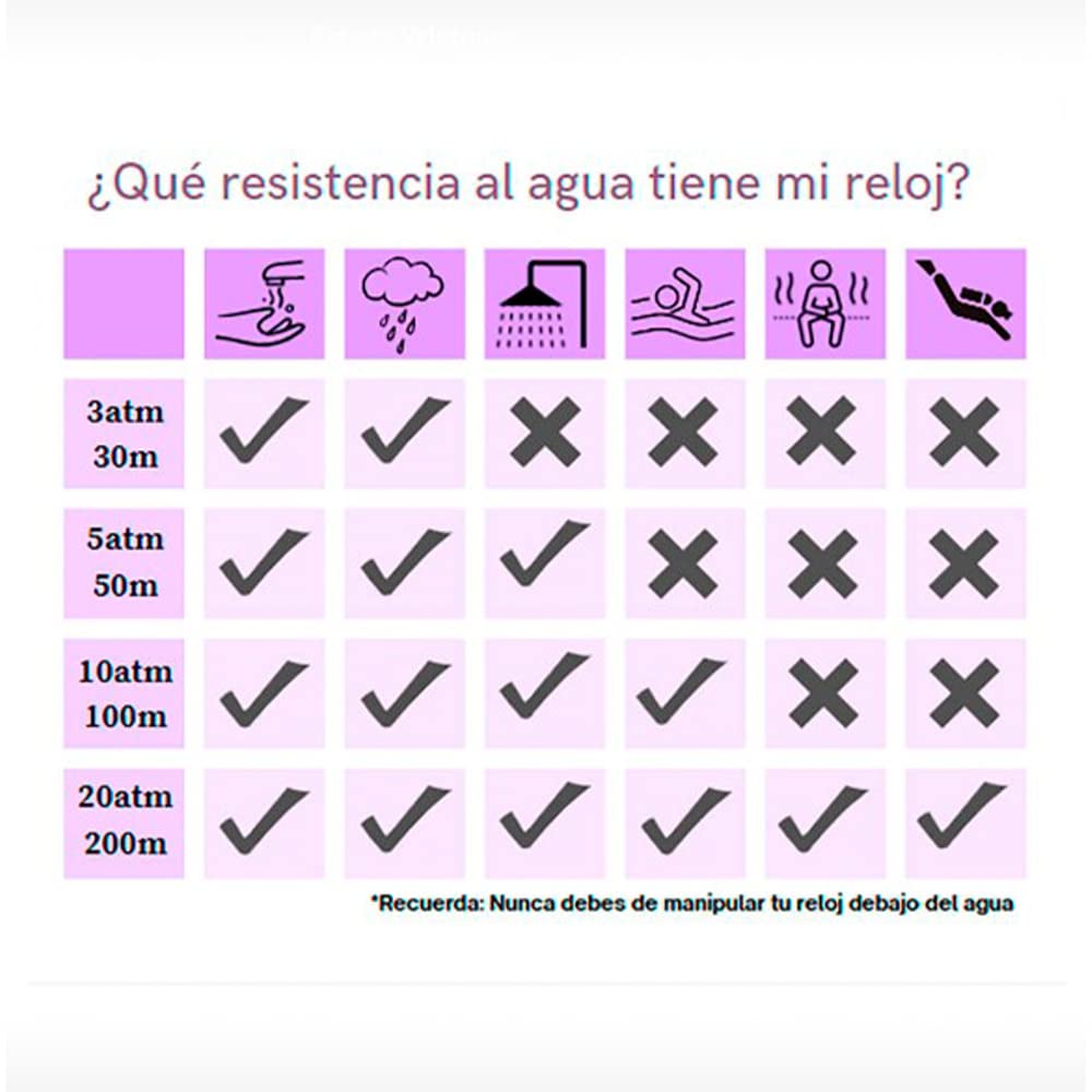 Armitron Sport Women's Silver-Tone Accented Digital Chronograph Matte Lavender Resin Strap Watch, 45/7012LAV