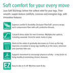 Juzo Womens Soft 15-20mmhg Medical Compression Support Leggings