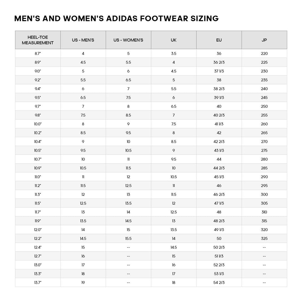 adidas Originals Men's NMD_r1 Sneaker, Core Black/Black/Black, 10