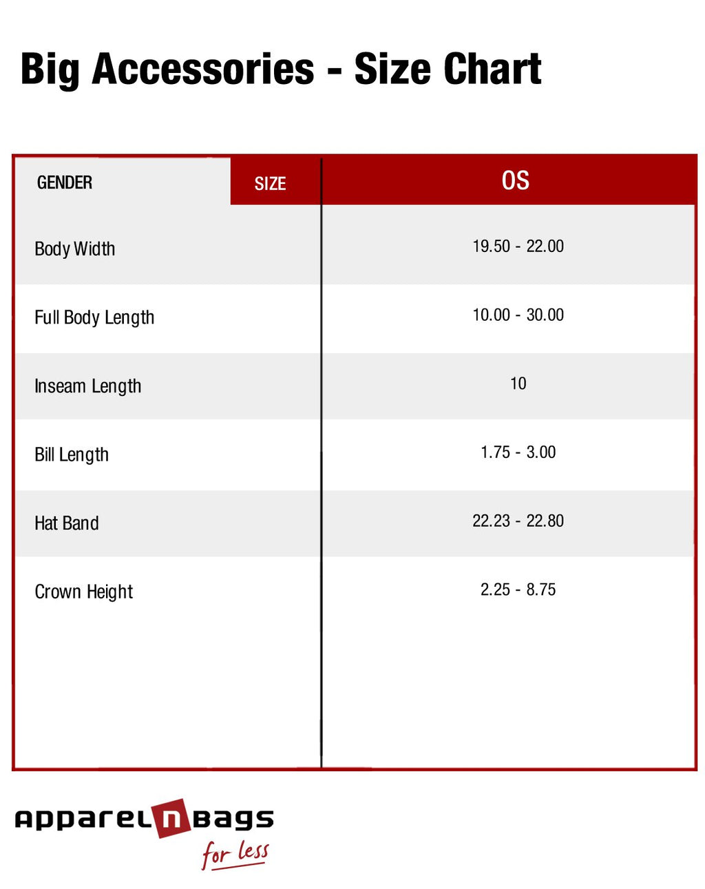 Big Accessories BX010 5-Panel Twill Trucker Cap