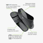 OOFOS OOahh Recovery Slide, Black - Womens Size 6, Mens Size 4