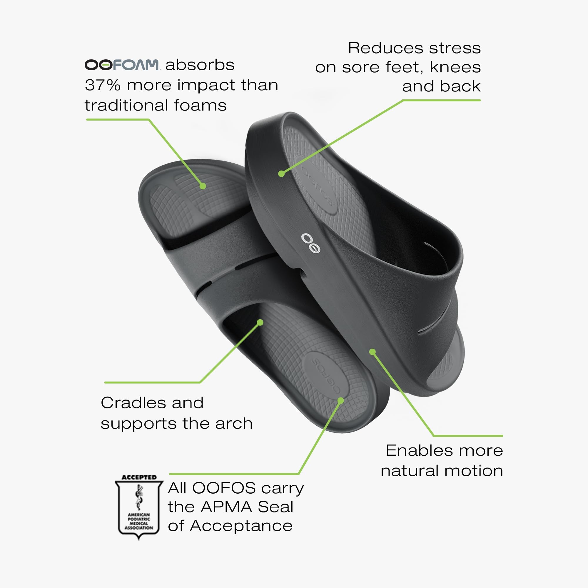 OOFOS OOahh Recovery Slide, Black - Womens Size 6, Mens Size 4