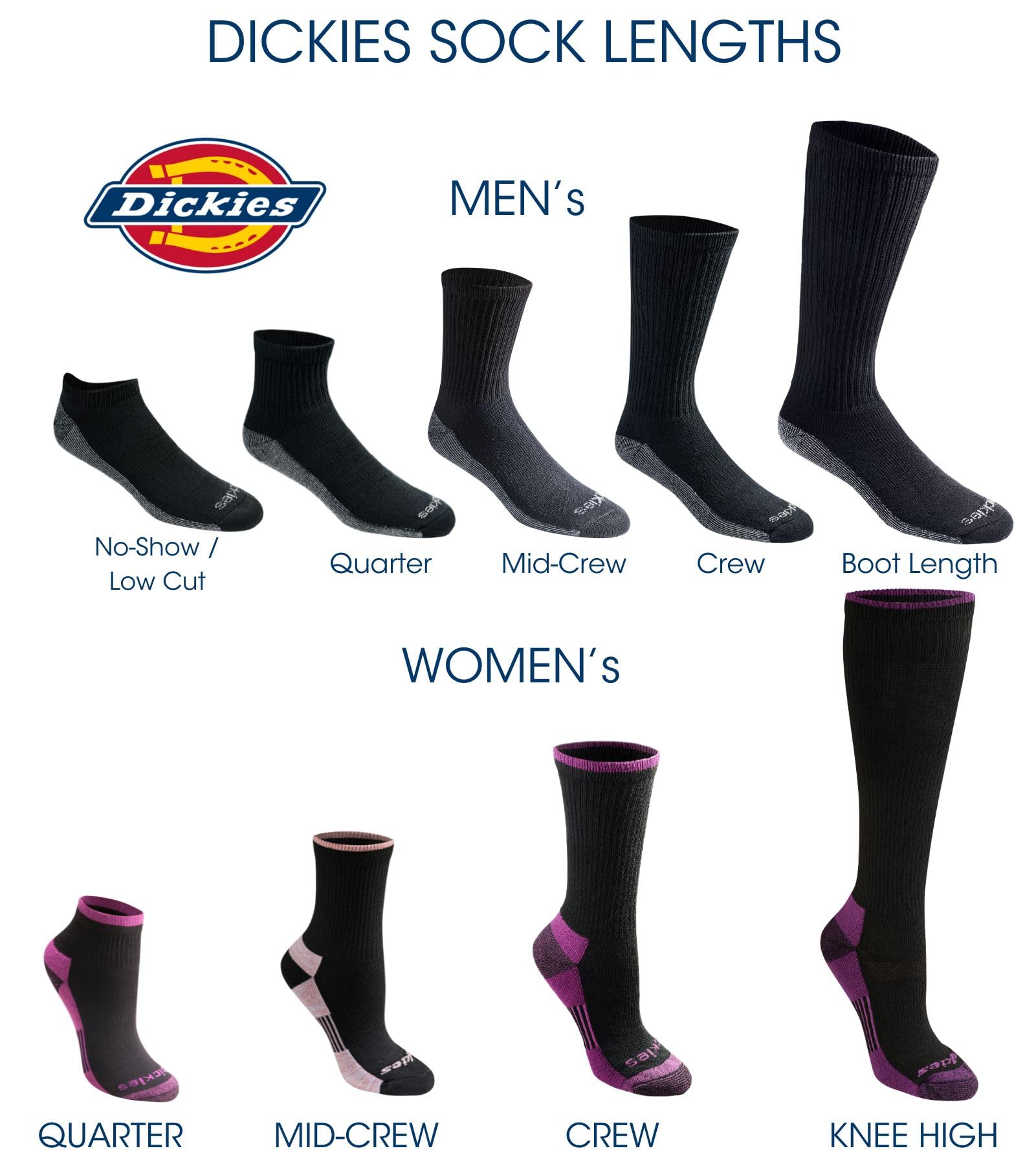 Dickies Men's Dri-Tech Moisture Control Quarter Socks, Available in M-XXL (6, 12, 18, Grey (6 Pairs), Large