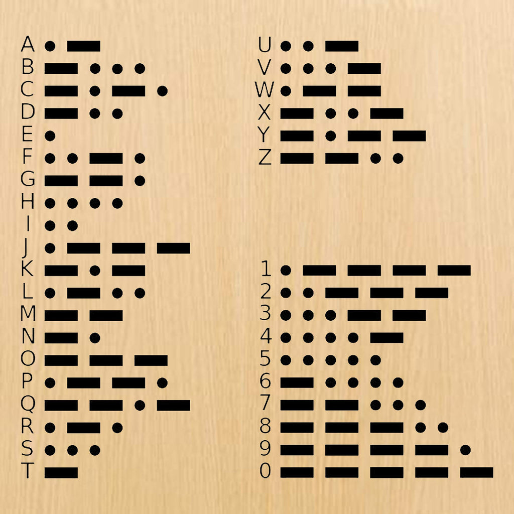 JoycuFF Morse Code Bracelets for Women I Love You Girlfriend gifts for Women Wife Girlfriend Best Friend Sister Fashion Birthday