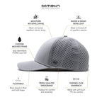melin A-Game Hydro, Performance Snapback Hat, Water-Resistant Baseball Cap for Men & Women, Heather Grey, XL
