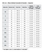 Red Kap Men's Tall Size Twill Action Back Coverall, Orange, 46 Long