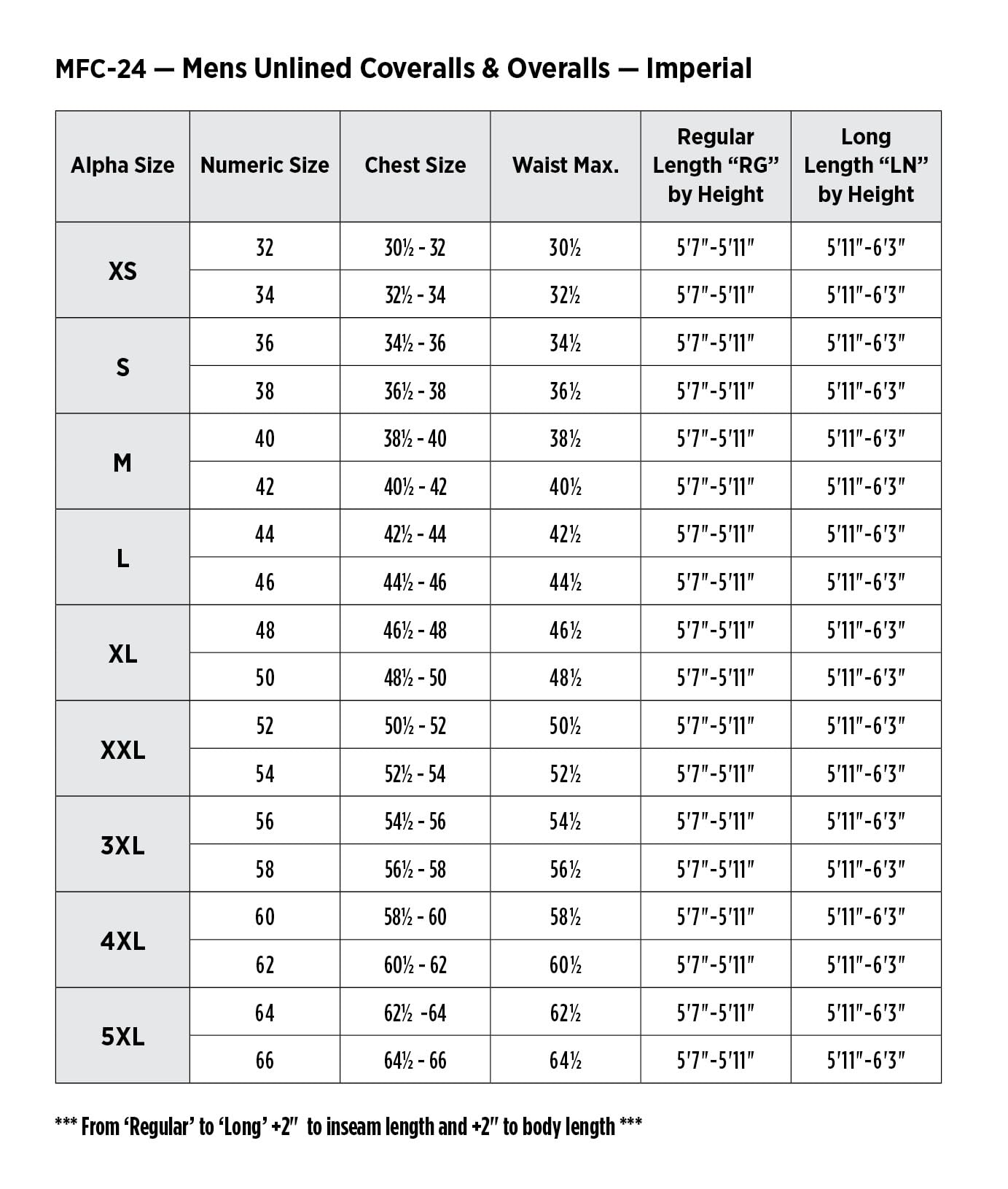 Red Kap Men's Tall Size Twill Action Back Coverall, Orange, 46 Long