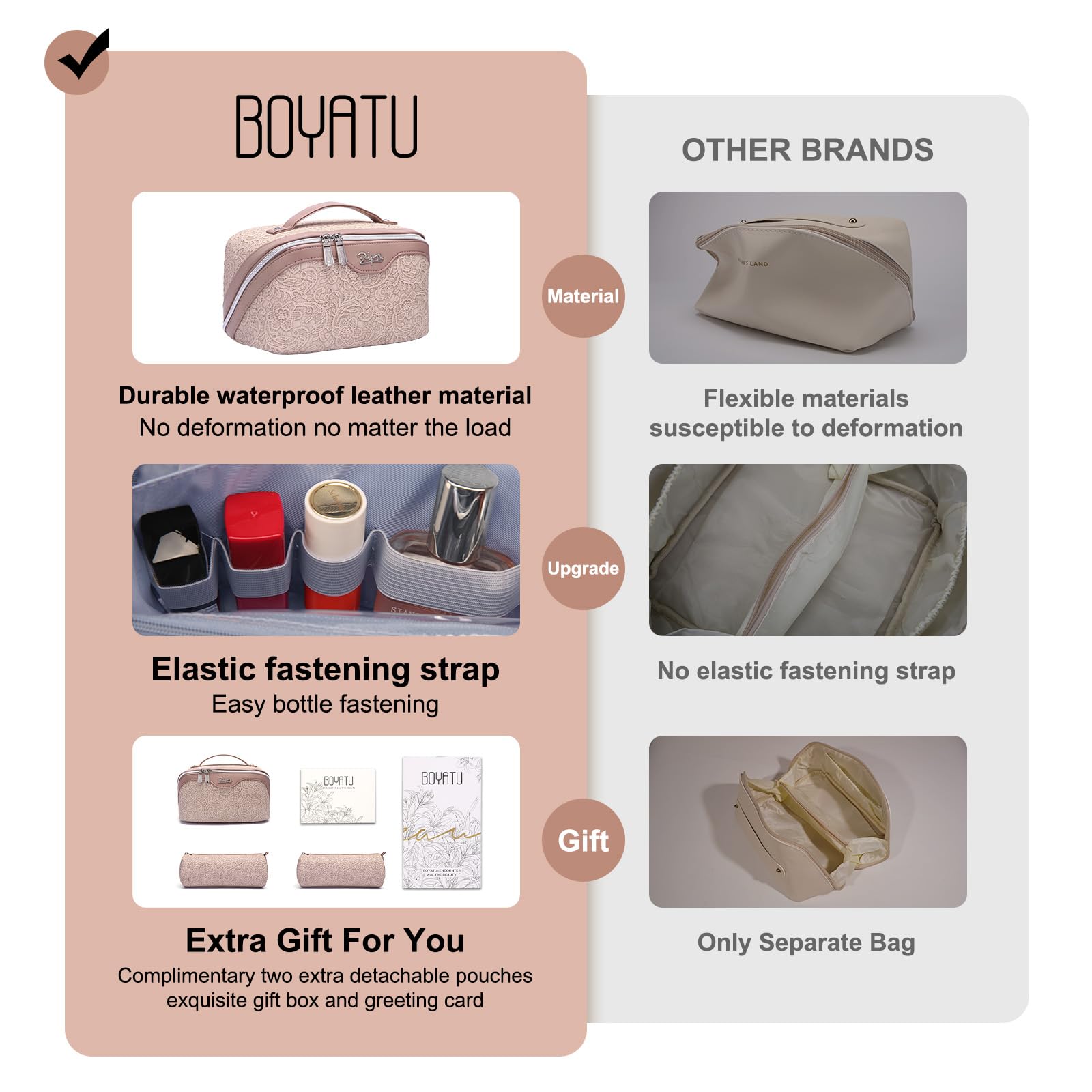 BOYATU Travel Makeup Bag for Women: Large Cosmetic Bag Set of 3 - Vegan Leather Make up Bag with Compartments - Compact Waterpro