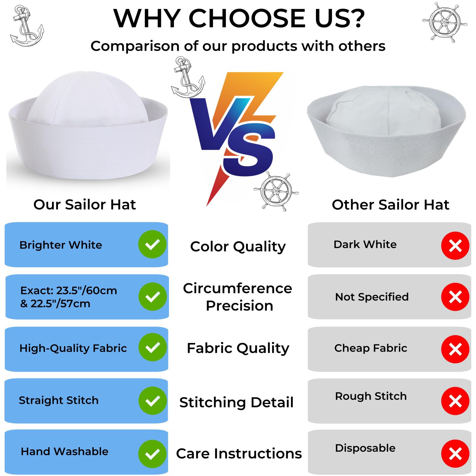 CCUFO 23 White Sailor Hat Us navy hats for men Funny Party Hats Yacht Hat1 2 Pcs