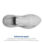 Brooks Womens Adrenaline GTS 23 Supportive Running Shoe - White/Oyster/Silver - 8 Medium