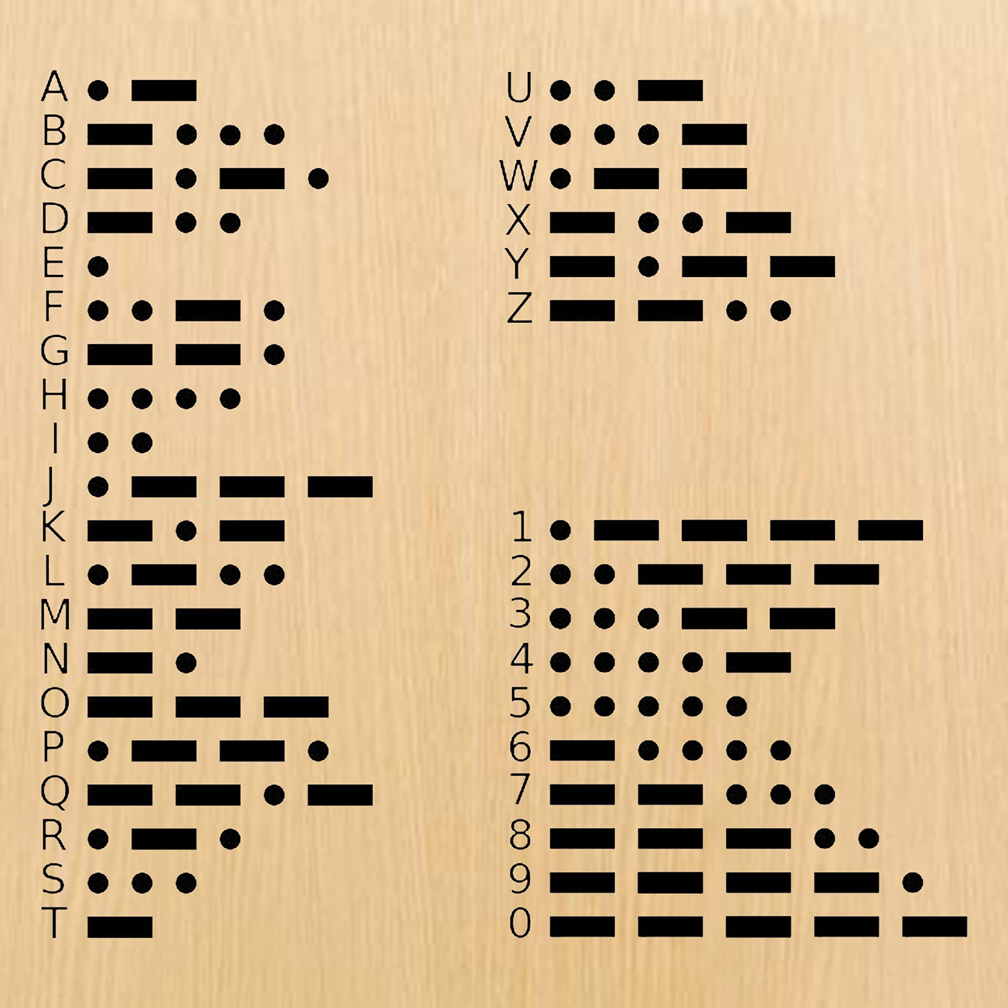 Be Yourself Morse Code Bracelets for Women Motivational Birthday Thanksgiving Day Christmas Gifts for Best Friend Mom Sister Dau