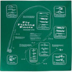 The Printed Image 104111 Fly Fishing Knots Bandana